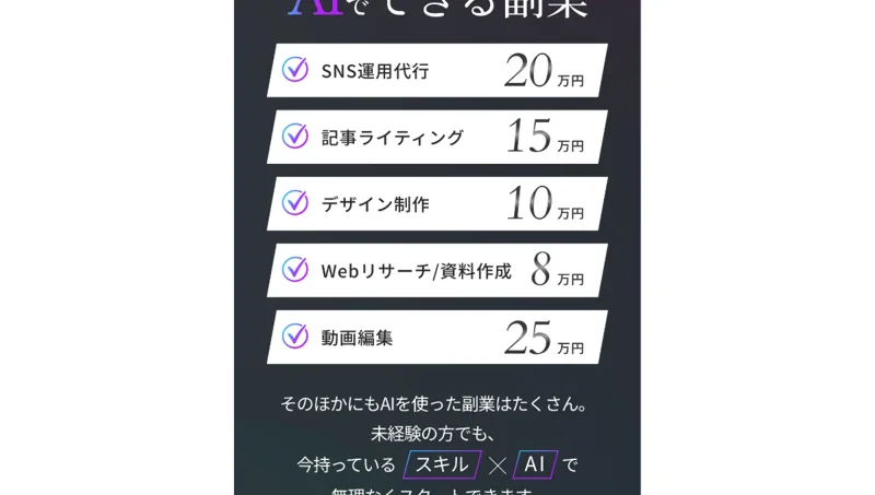 広告ページの「AIでできる副業」一覧。SNS運用代行20万円、記事ライティング15万円、デザイン制作10万円、動画編集25万円などの月収目安が並んでいる
