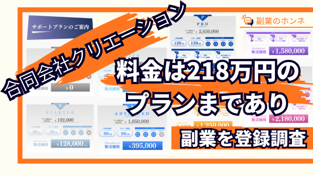 合同会社クリエーションのFXの料金