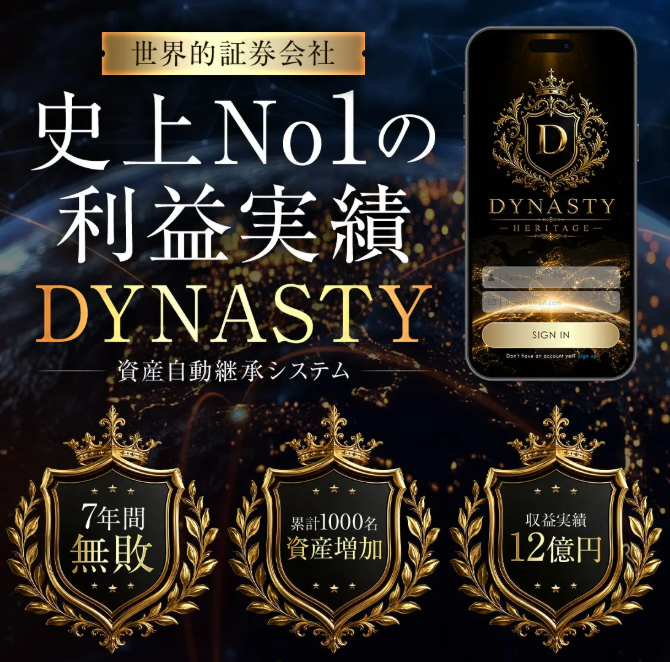 DYNASTYの実績