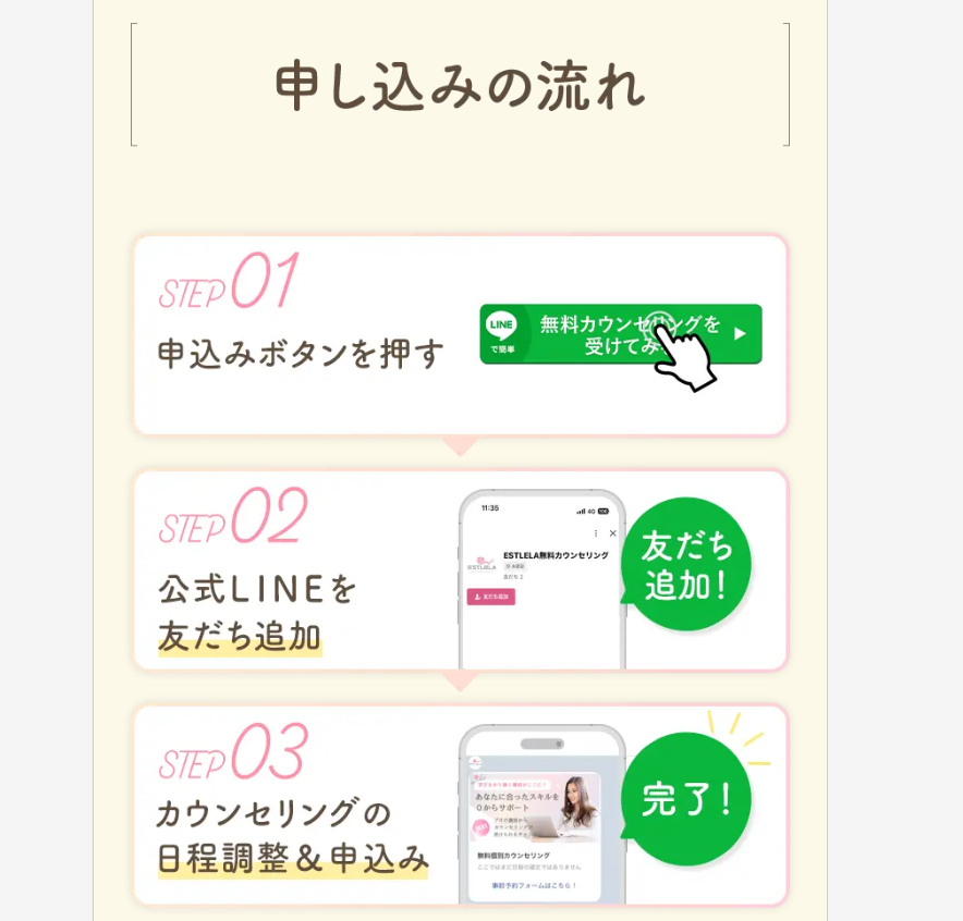エステレラの申込の流れ