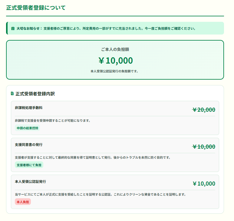 自己負担額10,000円の案内