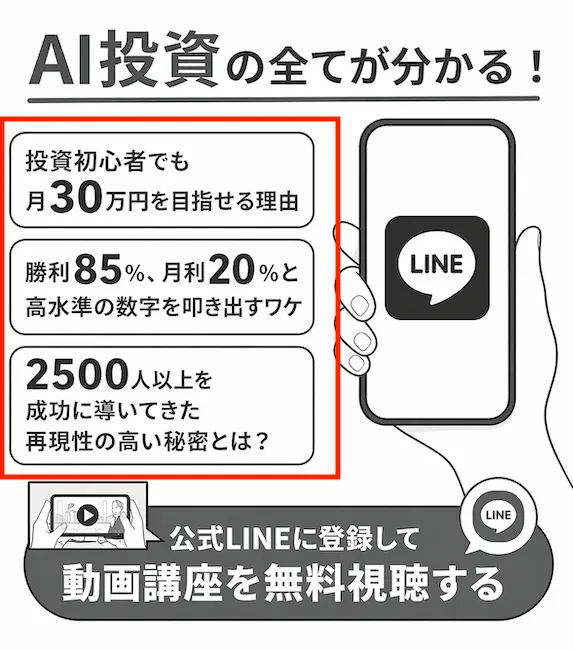 フィアナのFX 内容