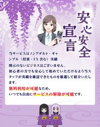 ふくぎょうのおしごとの案内