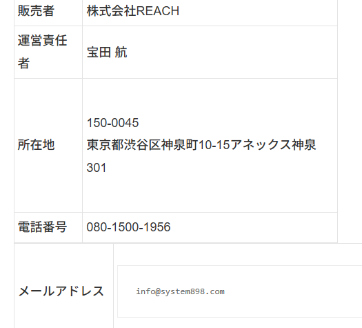IREGUI PROJECTの運営情報
