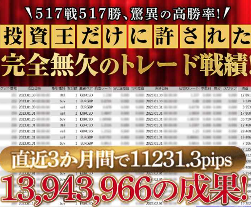 証拠がない