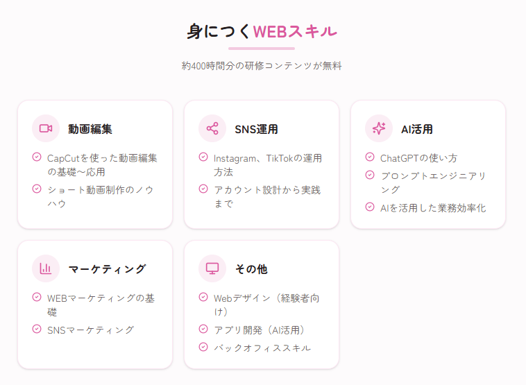 身につくWEBスキル
