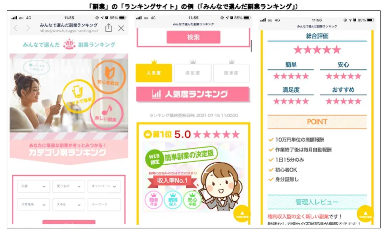 副業ランキングから紹介