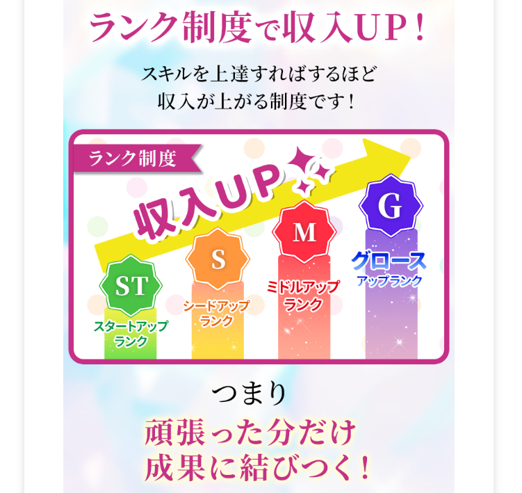ランク制度で収入アップ