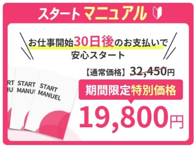 副業のスタートマニュアル