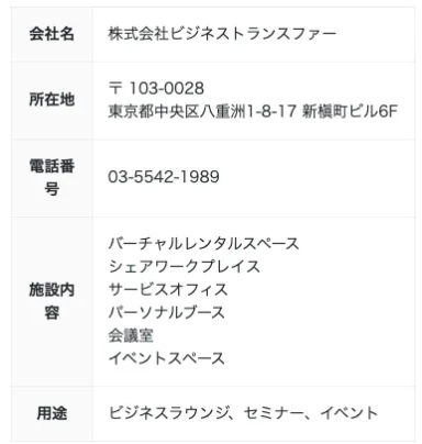 株式会社ライズの所在地はレンタルオフィス