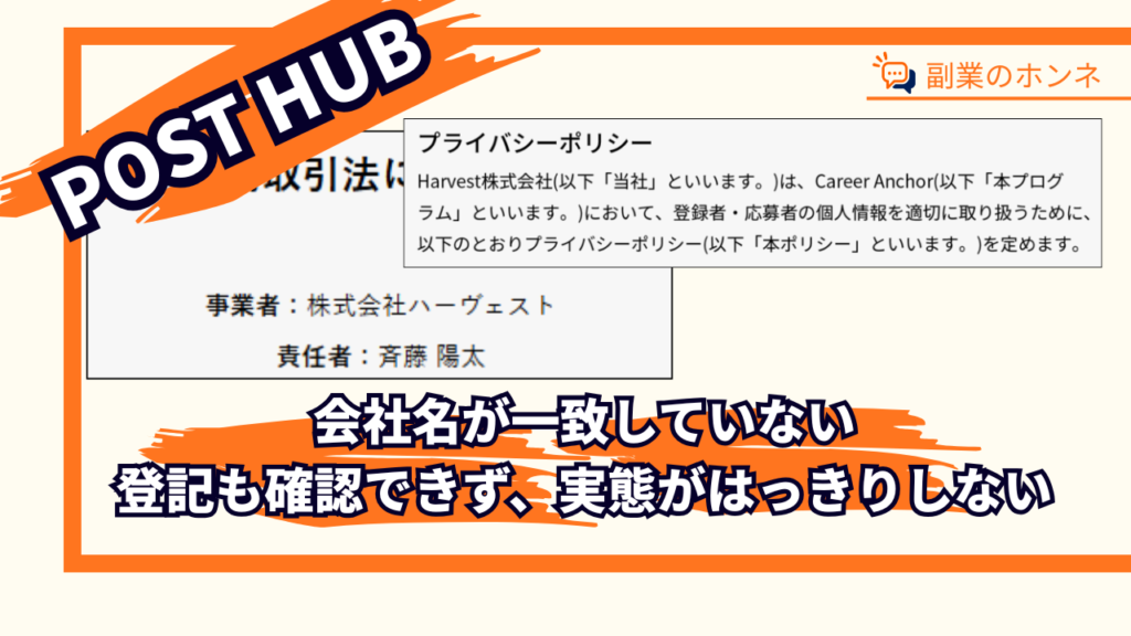 運営会社の実態がはっきりしない