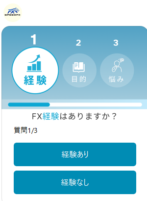 SPEED FXのアンケート