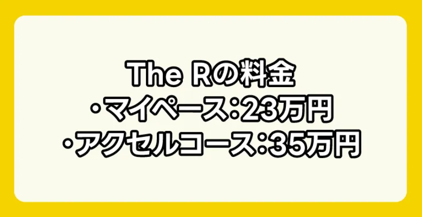 The Rの料金