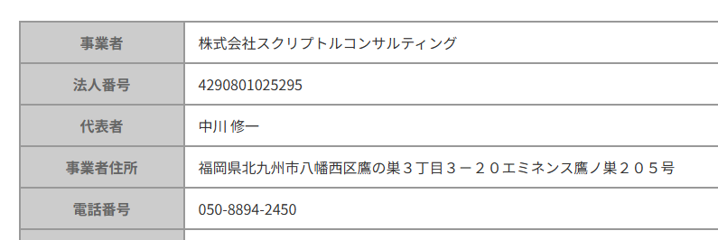 YouTubeナレーター講座の運営会社情報