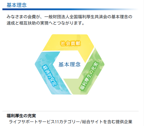 基本理念