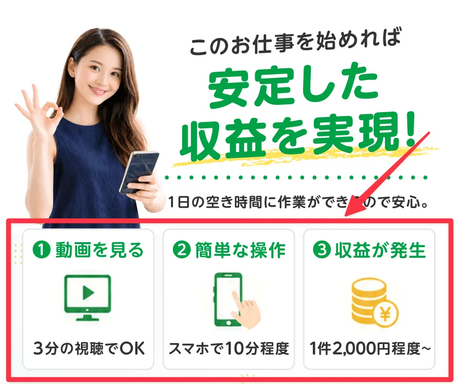 株式会社集の副業 概要