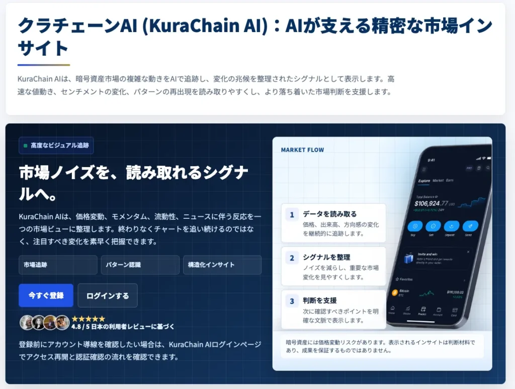 クラチェーンAIとは