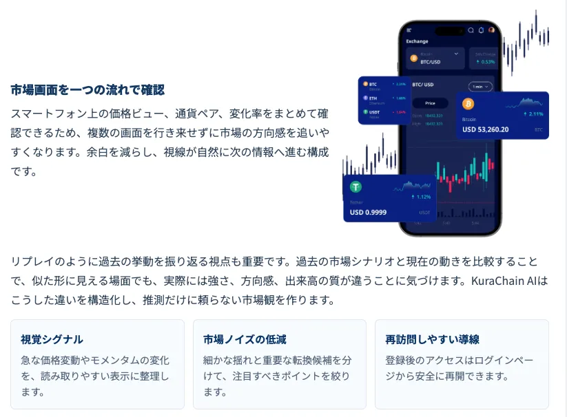 クラチェーンAIとは②
