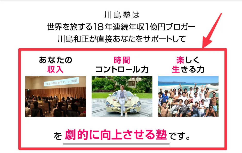 川島塾について