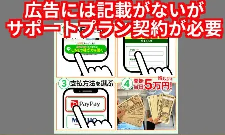 株式会社LIONの副業のサポートプランの料金