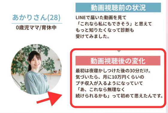 動画を視聴すれば稼げるようになるという動画視聴者の口コミ