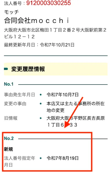 合同会社mocchiの登記情報