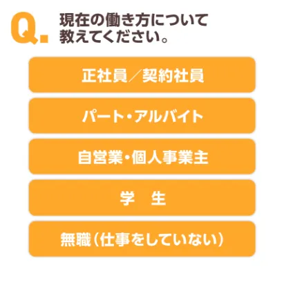 ズバリ診断のアンケートの内容